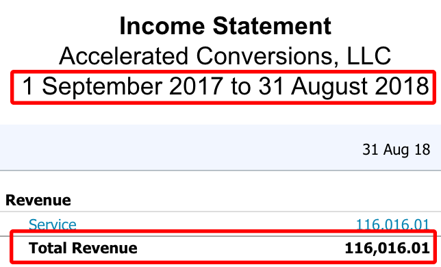 Screenshot of my freelance income statement for my first year freelancing full time (9/1/17 to 8/31/2019) showing $116,016.01 in revenue.